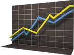 Variation taux de change